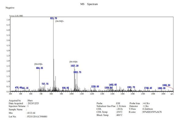 Chiny Shaanxi Jeujon Bio-Tech Ltd Certyfikaty